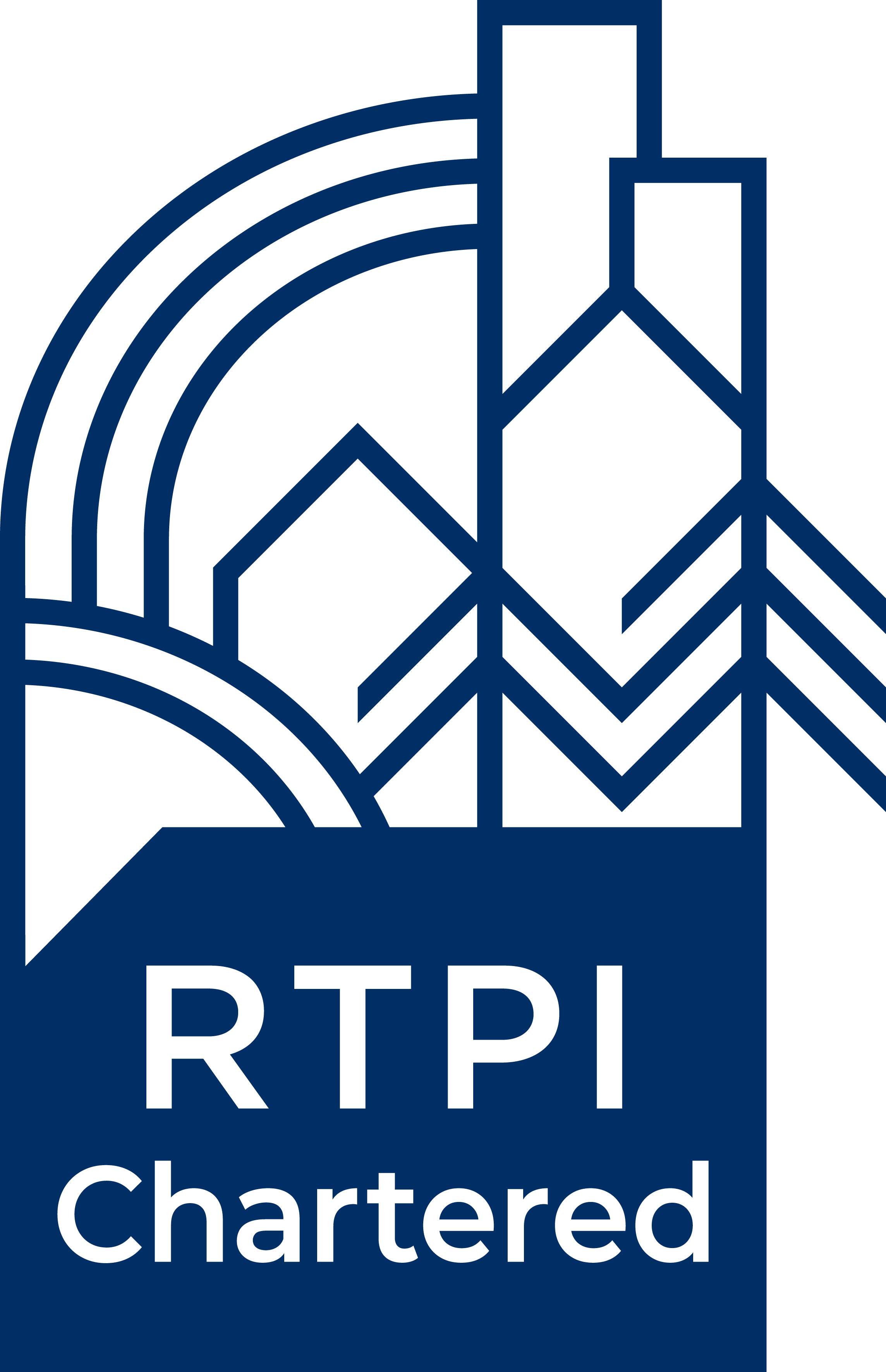 RTPI Chartered